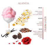 TEABALATER - Alanda - Extrait de Parfum 35ml Spray