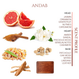 TEABALATER - Andab - Extrait de Parfum 35ml Spray