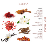 TEABALATER - Senso - Extrait de Parfum 35ml Spray