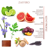 TEABALATER - Zaffiro - Extrait de Parfum 35ml Spray
