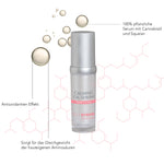 RS DermoConcept - Sensitive Skin - Calming Oil Serum 30ml