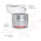 RS DermoConcept - Collagen Management - Collagen Booster Cream 50ml