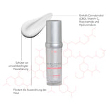 RS DermoConcept - Sensitive Skin - Re-Balancing Fluide 50ml