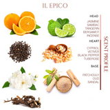 TEABALATER - Il Epico - Extrait de Parfum 35ml Spray