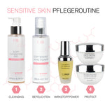 RS DermoConcept - Sensitive Skin - Softening Skin Toner 200ml